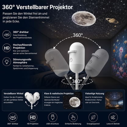 Salviro SkyDream™ Projektor